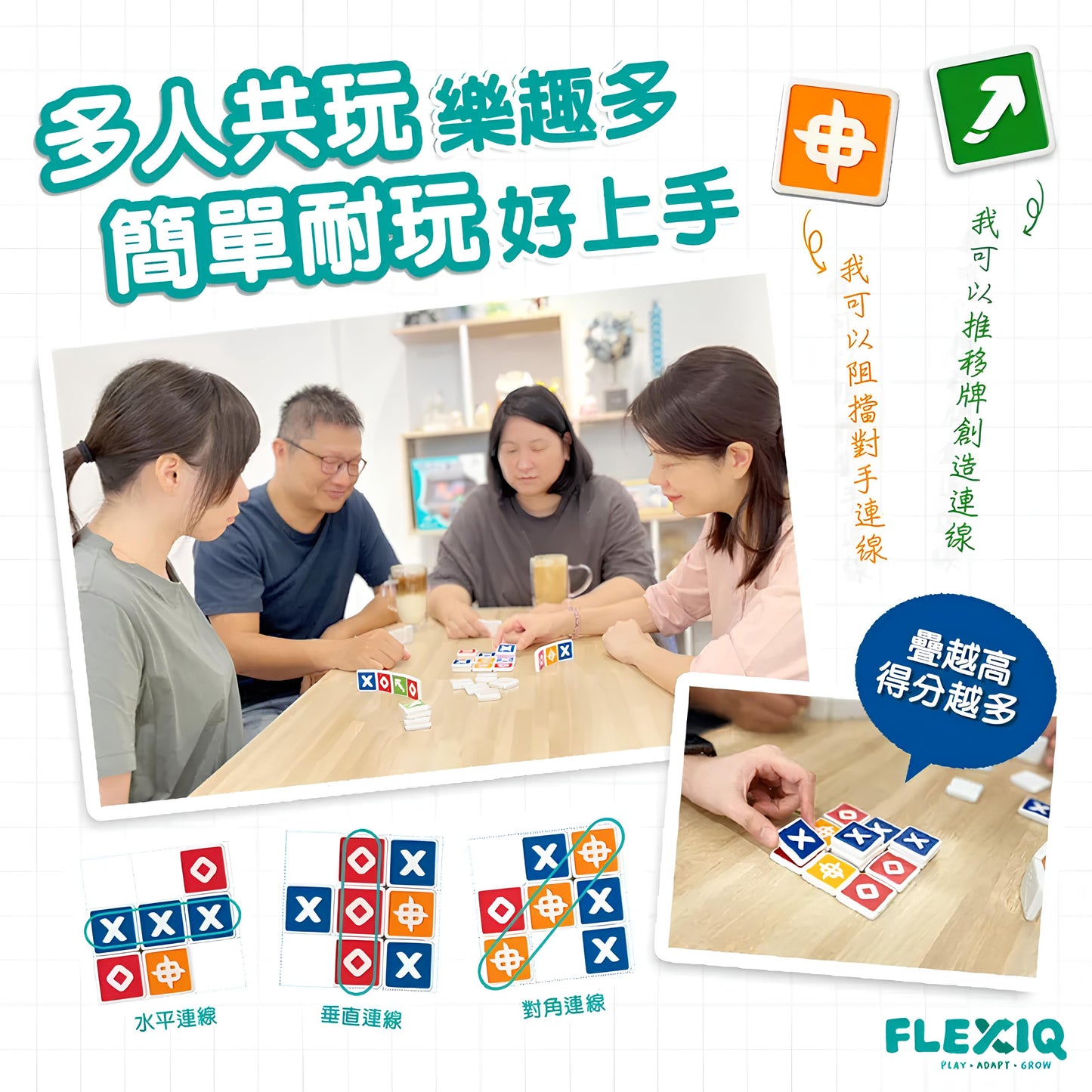 【FlexiQ】連線疊對疊