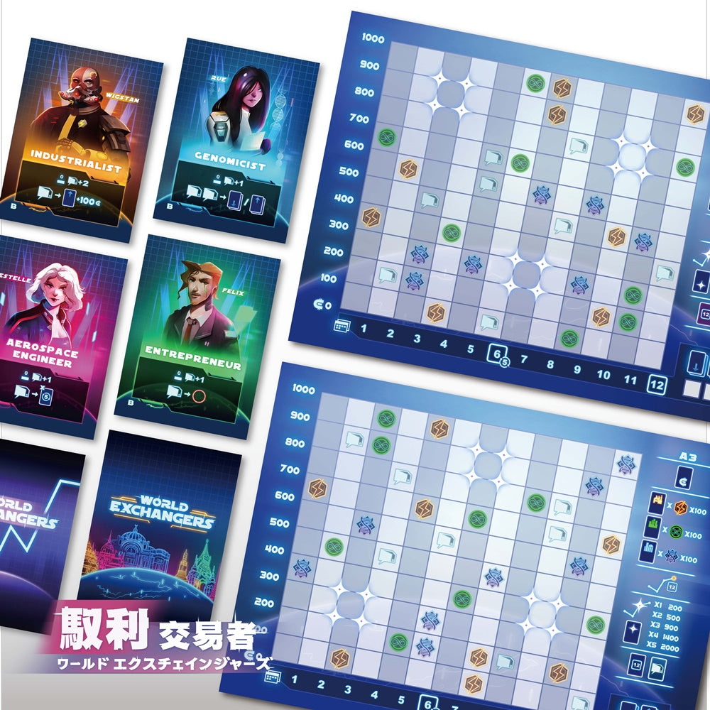 馭利交易者 World Exchangers