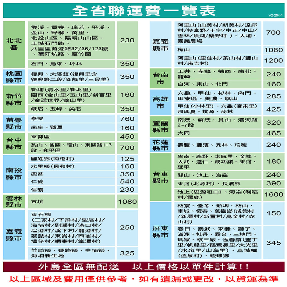 多功能手持式料理棒