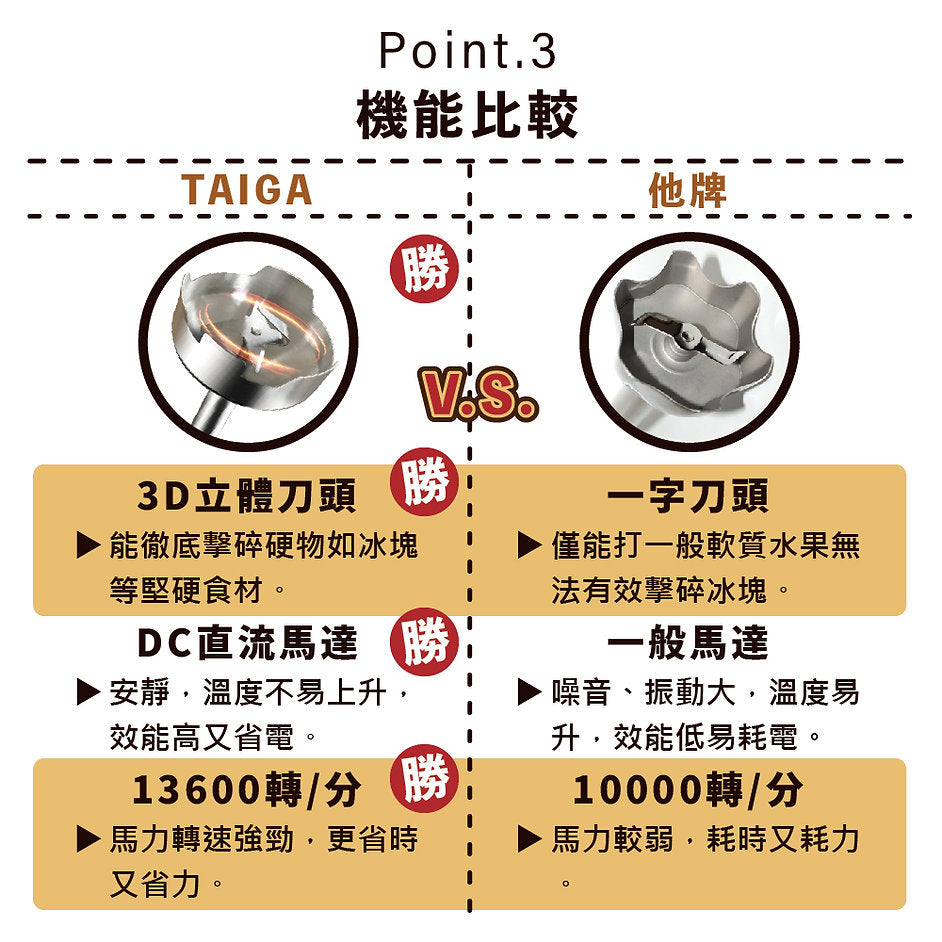 多功能手持式料理棒