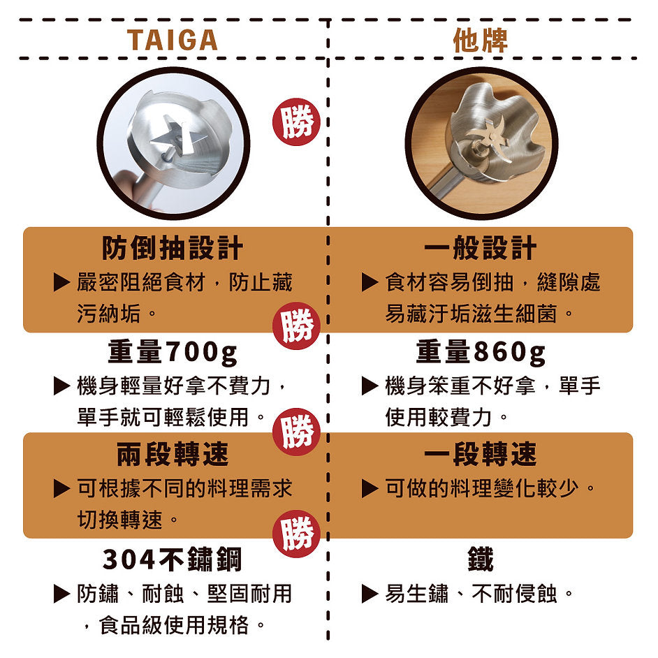 多功能手持式料理棒