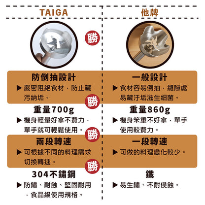 多功能手持式料理棒