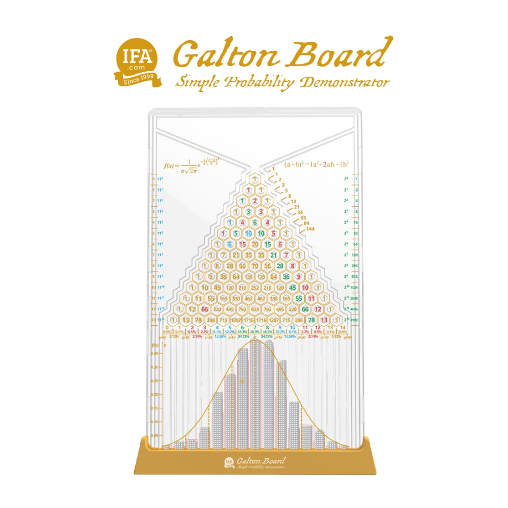 新品88折只到1/23～美國IFA高爾頓板(入門款)