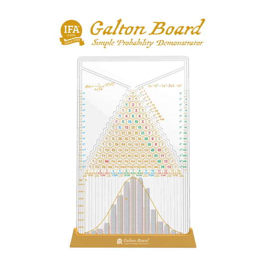 新品88折只到1/23～美國IFA高爾頓板(入門款)