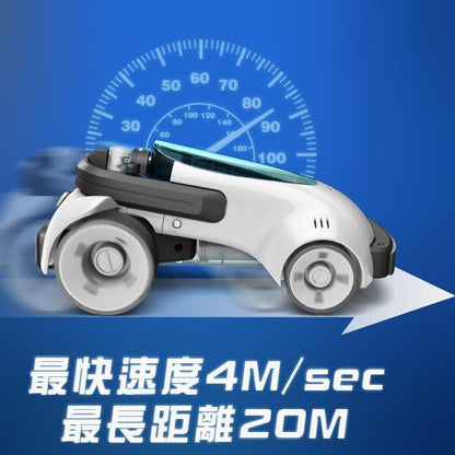 86折【超值組合】GE-732 空氣動力超跑(兩入組)+模型專用手鉗PM-203