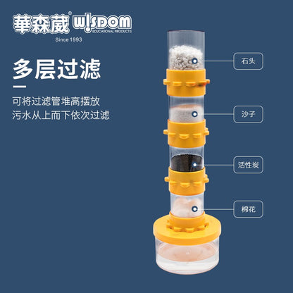 《模擬濾水器》