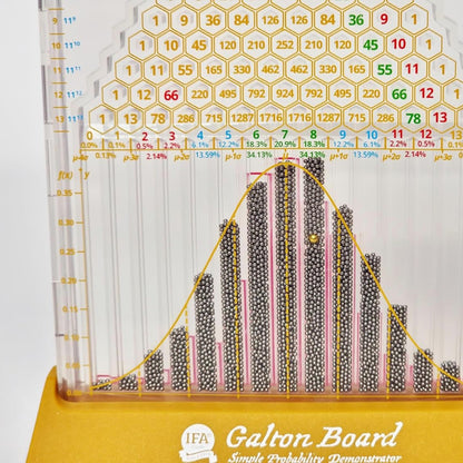 新品88折只到1/23～美國IFA高爾頓板(入門款)