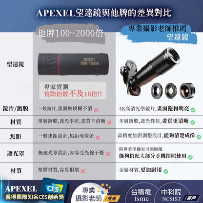 APEXEL 22倍望遠鏡套組 手機望遠鏡 輕便望遠鏡-APL-22X105