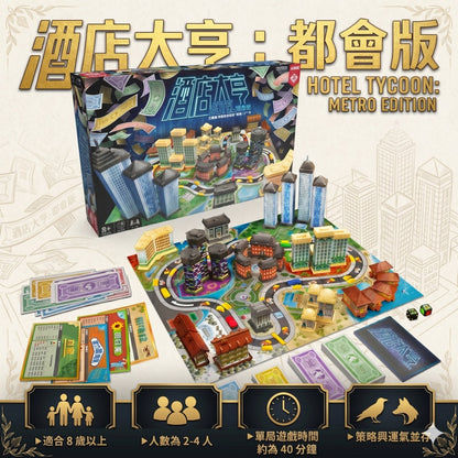 88折~《酒店大亨都會版》（Hotel Tycoon）